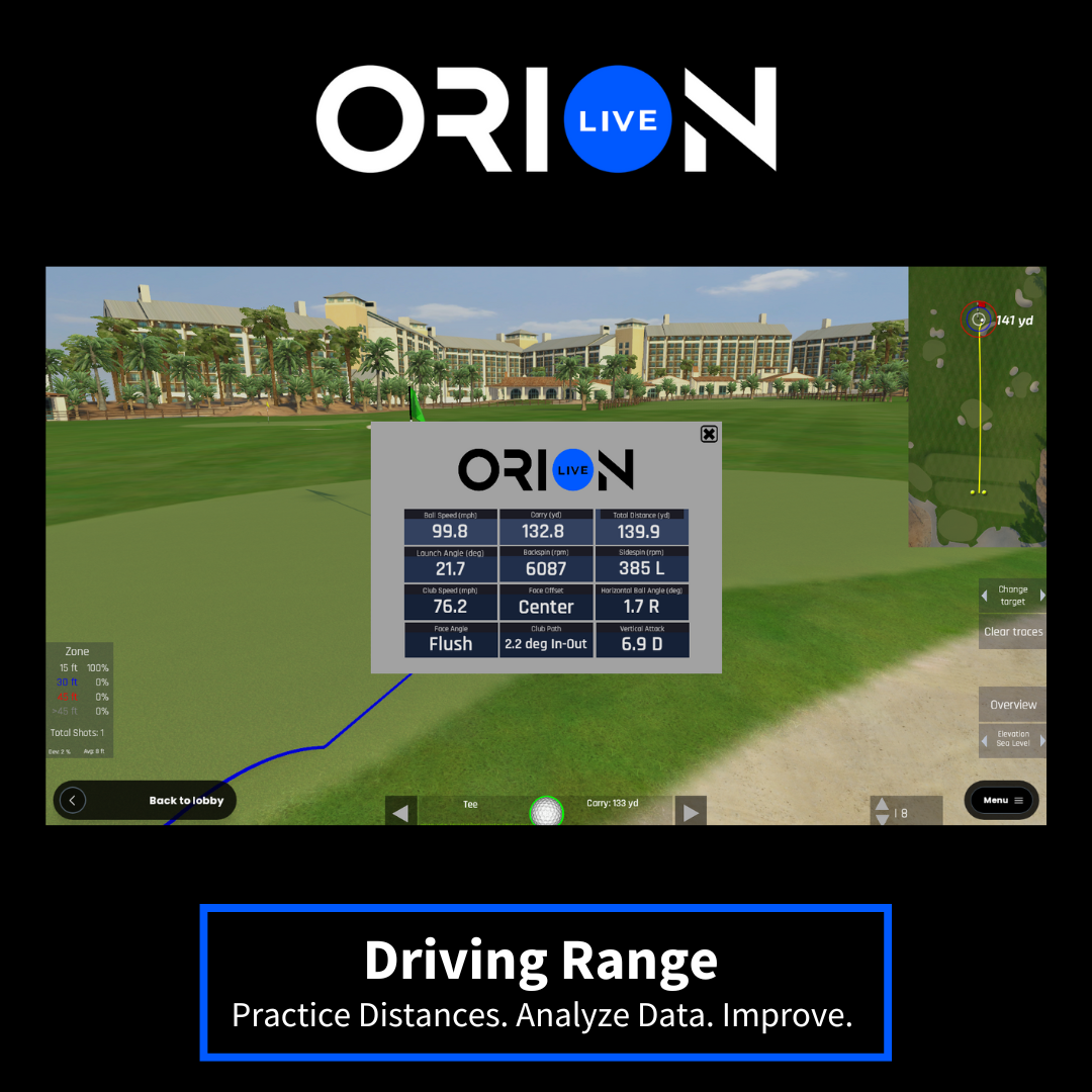 Orbit Series: Golf In A Box 5