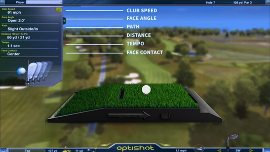 Improve Your Golf Game for the Off-season